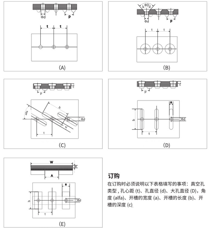 打孔 打孔